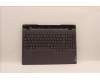 Lenovo COVER Upper Case ASM_EUROENGL82RBSTGYRGB für Lenovo Legion 5-15IAH7H (82RB/82TB)