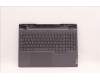 Lenovo COVER Upper Case ASM_FRA L82RC STGY für Lenovo Legion 5-15IAH7 (82RC)