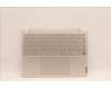 Lenovo COVER Upper Case ASM_ARA L82LU OAT für Lenovo IdeaPad Yoga 9 14IAP7 (82LU)