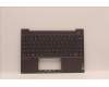 Lenovo COVER Upper Case ASM_ENG W 21AT SG für Lenovo ThinkBook 13x IAP G2 (21AT)