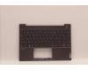 Lenovo COVER Upper Case ASM_FRA W 21AT SG für Lenovo ThinkBook 13x IAP G2 (21AT)