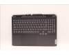 Lenovo COVER Upper Case ASM_SWS C 82S9 BLA für Lenovo IdeaPad Gaming 3-15IAH7 (82S9/82UJ)