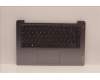Lenovo COVER Upper Case ASM_FRA L82RJ NFP AG für Lenovo IdeaPad 3-14IAU7 (82RJ)