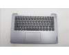 Lenovo COVER Upper Case ASM_BUL L82RJ NFP AG für Lenovo IdeaPad 3-14IAU7 (82RJ)