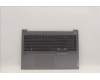 Lenovo COVER Upper Case ASM_EURO ENG für Lenovo ThinkBook 16 G4+ IAP (21CY)