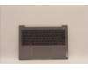 Lenovo COVER Upper Case ASM_BELH21CXFPETARGY für Lenovo ThinkBook 14 G4+ IAP (21CX)