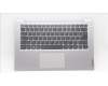 Lenovo COVER Upper Case ASM_FRA L82R3 CG_NFP für Lenovo IdeaPad 1-14ALC7 (82R3)