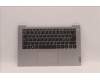 Lenovo COVER Upper Case ASM_NORDIC L82R3 CG_NFP für Lenovo IdeaPad 1-14ALC7 (82R3)