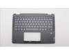 Lenovo COVER Upper Case ASM_FRA/ARA W82R9 SG BL für Lenovo IdeaPad Flex 5-14ALC7 (82R9)