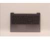 Lenovo COVER Upper Case ASM_ITA L82RK FP AG N für Lenovo IdeaPad 3-15ABA7 (82RN/82T8)