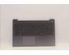 Lenovo COVER Upper Case ASM_BUL L82RK NFP AG BL für Lenovo IdeaPad 3-15ABA7 (82RN/82T8)