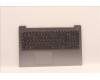 Lenovo COVER Upper Case ASM_BEL L82RK NFP AG N für Lenovo IdeaPad 3-15ABA7 (82RN/82T8)