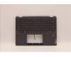 Lenovo COVER Upper Case ASM_ARA W 82R7 SG BL für Lenovo IdeaPad Flex 5-14IAU7 (82R7/82TA)