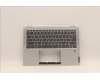 Lenovo COVER Upper Case ASM_BUL W 82R7 CG BL für Lenovo IdeaPad Flex 5-14IAU7 (82R7/82TA)