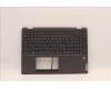 Lenovo COVER Upper Case ASM_FRA W 82R8 SG für Lenovo IdeaPad Flex 5-16IAU7 (82R8)