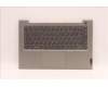 Lenovo COVER Upper Case ASM_FRA C21DK MGBL für Lenovo ThinkBook 14 G4 ABA (21DK)