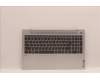 Lenovo COVER UpperCaseASM_EUROENGL82SFFPCGBL_ML für Lenovo IdeaPad 5 15IAL7 (82SF)
