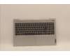 Lenovo COVER Upper Case ASM_ENGL82SFFP_CG_BL_PC für Lenovo IdeaPad 5 15IAL7 (82SF)