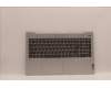 Lenovo COVER Upper Case ASM_UKRL82SFFP_CG_BL_PC für Lenovo IdeaPad 5 15IAL7 (82SF)