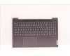 Lenovo COVER Upper Case ASM_UKEL82SFFP_SG_BL_ML für Lenovo IdeaPad 5 15IAL7 (82SF)