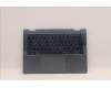 Lenovo COVER Upper Case ASM_GER L82QE FPSB für Lenovo Yoga 7 14IAL7 (82QE)