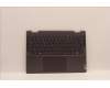 Lenovo COVER Upper Case ASM_FRA L82QE FPSG für Lenovo Yoga 7 14IAL7 (82QE)