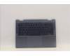 Lenovo COVER Upper Case ASM_FRA L82QE NFPSB für Lenovo Yoga 7 14IAL7 (82QE)