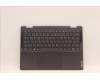 Lenovo COVER Upper Case ASM_GER L82QE NFPSG für Lenovo Yoga 7 14IAL7 (82QE)