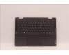 Lenovo COVER Upper Case ASM_BUL L82QE NFPSG für Lenovo Yoga 7 14IAL7 (82QE)