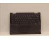 Lenovo COVER Upper Case ASM_ARA L82QE NFPSG für Lenovo Yoga 7 14IAL7 (82QE)