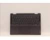 Lenovo COVER Upper Case ASM_FRA L82QE NFPSG für Lenovo Yoga 7 14IAL7 (82QE)
