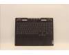 Lenovo COVER Upper Case ASM_ARA L82TF RGBOG für Lenovo Legion S7-16IAH7 (82TF)