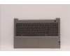 Lenovo COVER Upper Case ASM_POR C21DJ MGBL für Lenovo ThinkBook 15 G4 IAP (21DJ)