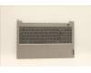 Lenovo COVER Upper Case ASM_ENG C21DJ MGBL für Lenovo ThinkBook 15 G4 IAP (21DJ)