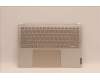 Lenovo COVER Upper Case ASM_FRA L82T0 für Lenovo Yoga Slim 9 14IAP7 (82T0)