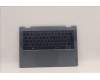 Lenovo COVER Upper Case ASM_CZE/SLK L82QF NFPSB für Lenovo Yoga 7 14ARB7 (82QF)