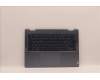 Lenovo COVER Upper Case ASM_FRA L82QF NFPSB für Lenovo Yoga 7 14ARB7 (82QF)