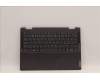 Lenovo COVER Upper Case ASM_CZE/SLK L82QF NFPSG für Lenovo Yoga 7 14ARB7 (82QF)