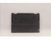 Lenovo COVER Upper Case ASM_BEL L82QF NFPSG für Lenovo Yoga 7 14ARB7 (82QF)
