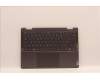 Lenovo COVER Upper Case ASM_FRA L82QF NFPSG für Lenovo Yoga 7 14ARB7 (82QF)