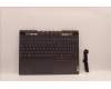 Lenovo COVER Upper Case ASM_CZE/SLK L82UH FP BL für Lenovo Legion 7-16ARHA7 (82UH)