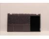 Lenovo COVER Upper Case ASM_ARA H21EL STGY_8HD für Lenovo ThinkBook Plus G3 IAP (21EL)