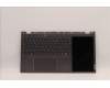 Lenovo COVER Upper Case ASM_FRA H21EL STGY_8HD für Lenovo ThinkBook Plus G3 IAP (21EL)
