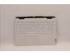 Lenovo COVER Upper Case ASM_FRA C 82SB WHT für Lenovo IdeaPad 3-15ARH7 (82SB)