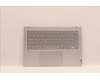 Lenovo COVER Upper Case ASM_GER L82UU CG für Lenovo IdeaPad Slim 7-14IAP7 (82SX/82UV)