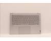Lenovo COVER Upper Case ASM_UKE L82UU CG für Lenovo IdeaPad Slim 7-14IAP7 (82SX/82UV)
