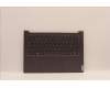 Lenovo COVER Upper Case ASM_POR L82UU SG für Lenovo IdeaPad Slim 7-14IAP7 (82SX/82UV)