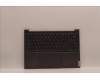Lenovo COVER Upper Case ASM_EURO ENG L82UU SG für Lenovo IdeaPad Slim 7-14IAP7 (82SX/82UV)
