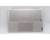 Lenovo COVER Upper Case ASM_FRA L83B1 OAT für Lenovo Yoga 9 14IRP8 (83B1)