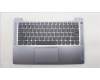 Lenovo COVER Upper Case ASM_ARA L82XA FP AG für Lenovo IdeaPad Slim 3 14IAN8 (82XA)